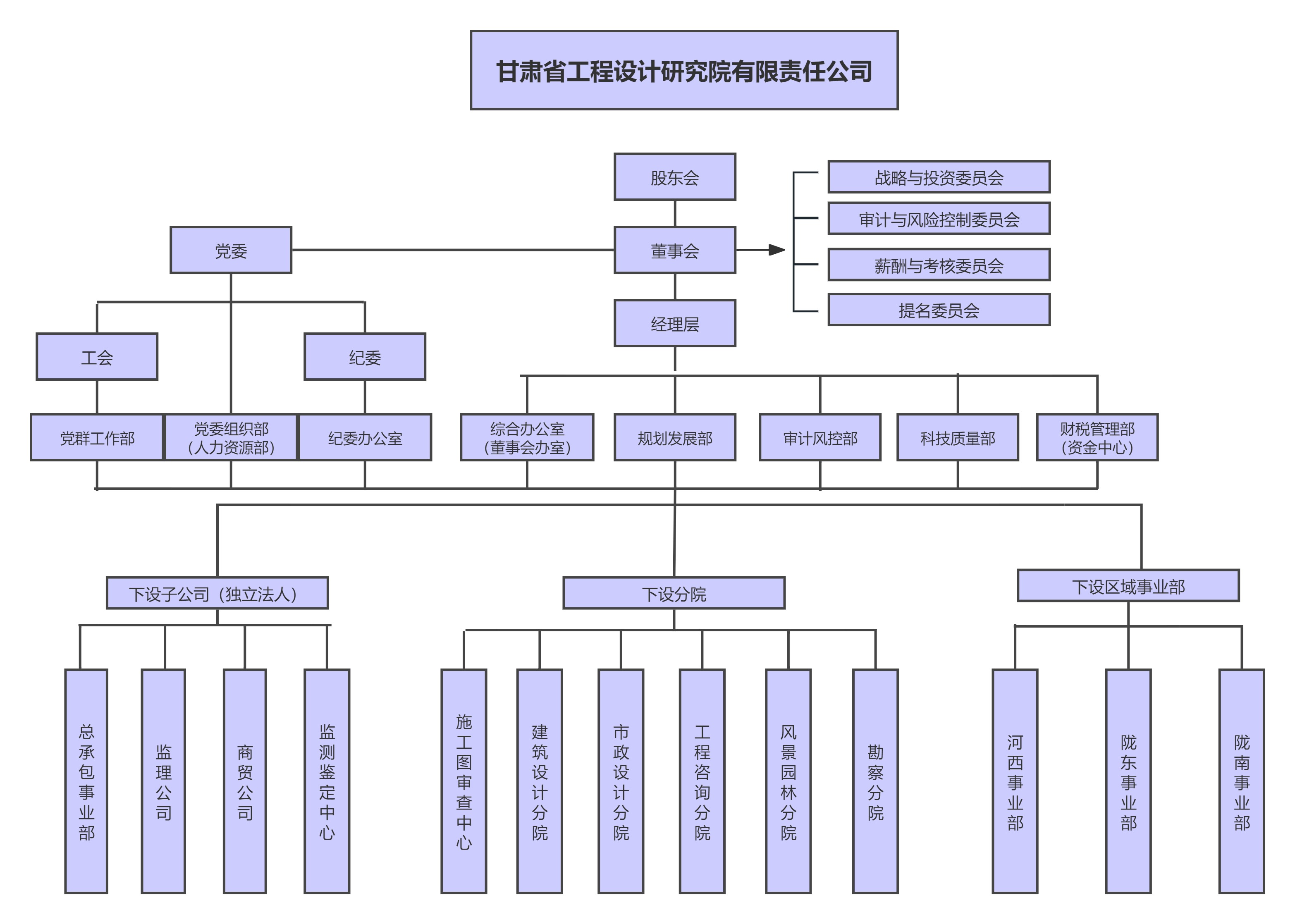 組織架構圖.jpg